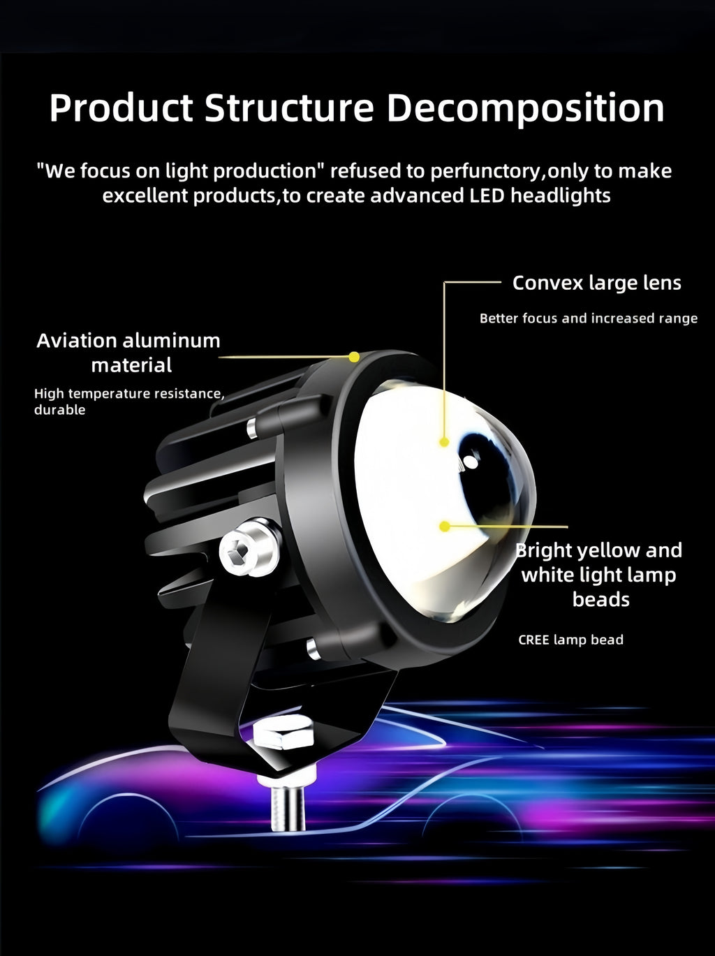 Car LED high beam laser large lens spotlight
