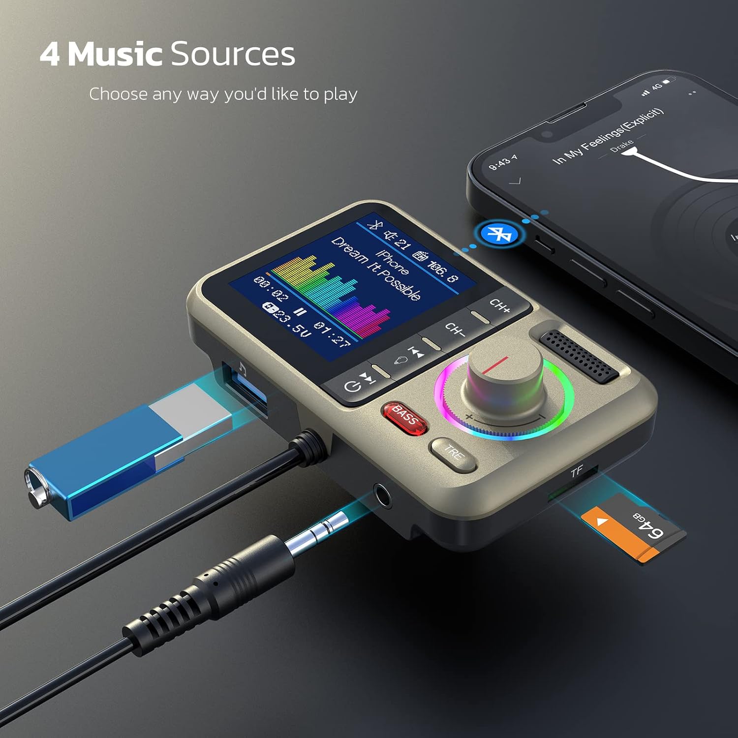 Bluetooth FM Transmitter for Car, Wireless Car Bluetooth V5.0 Adapter