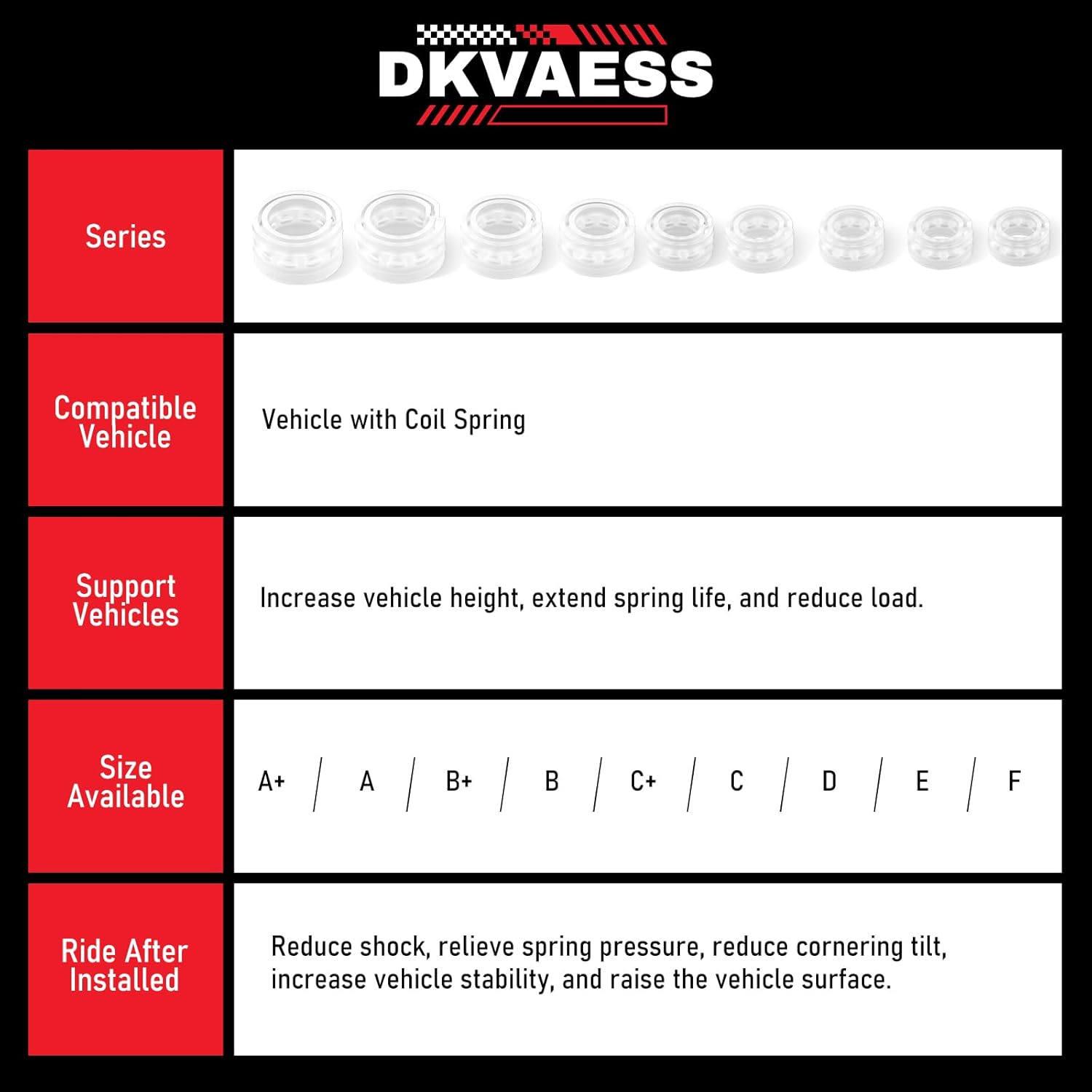 Universal Car Shock Absorber Spring Bumper Power Auto Buffers