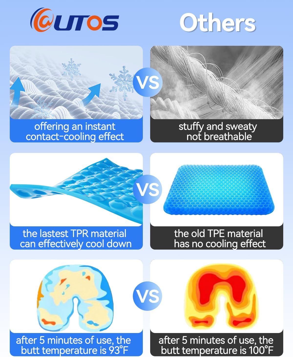 Cooling Ice Car Seat Cushion, Super Cold Car Cushion