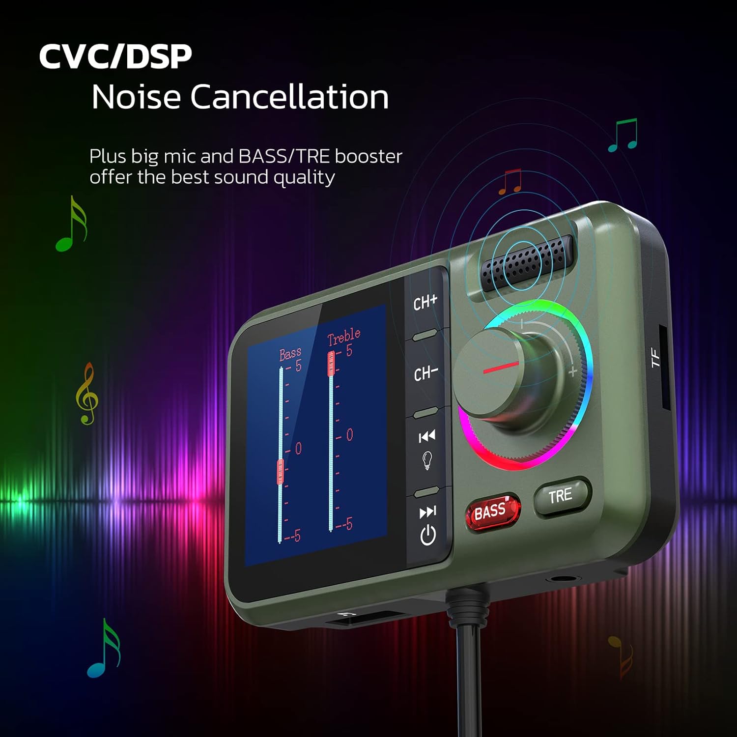 Bluetooth FM Transmitter for Car, Wireless Car Bluetooth V5.0 Adapter